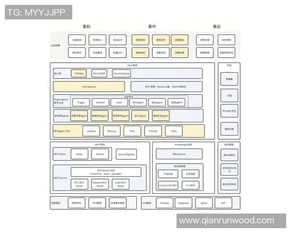 关于rushia残局处理的全面分析与解决方案探讨